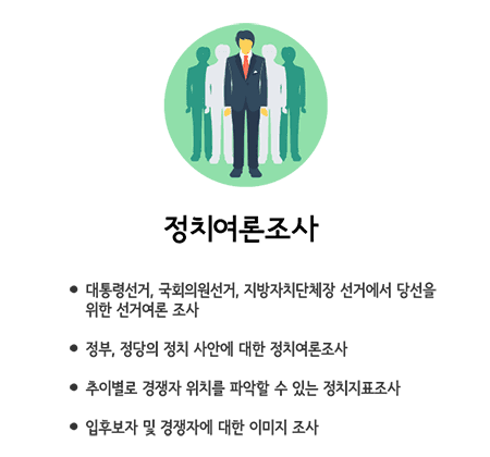 정치여론조사